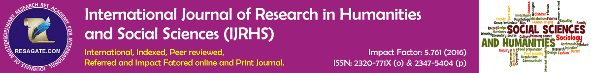 International Journal of Research in Humanities and Social Sciences (IJRHS)